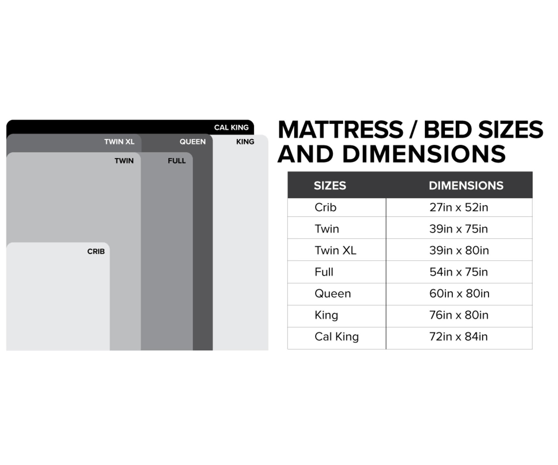 Mattress Size Guide design blog by HOM Furniture